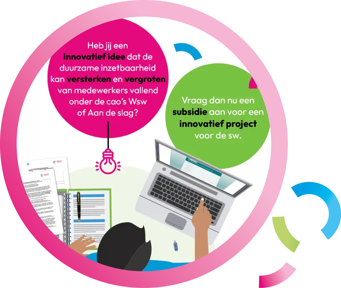 CAOP   Header afbeelding   Jaarverslag 2025 innovatiesubsidie