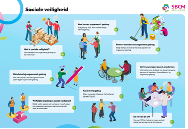 Sociale veiligheid